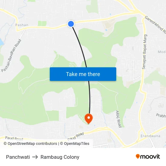 Panchwati to Rambaug Colony map
