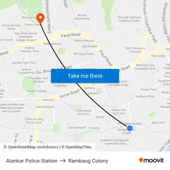 Alankar Police Station to Rambaug Colony map