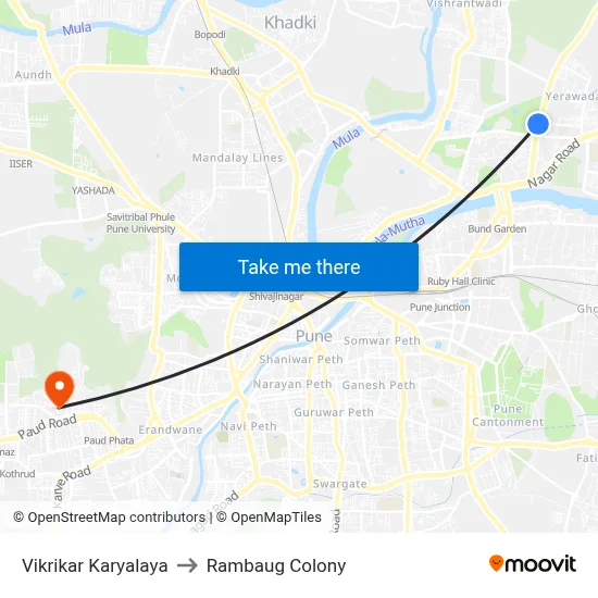 Vikrikar Karyalaya to Rambaug Colony map
