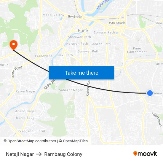 Netaji Nagar to Rambaug Colony map