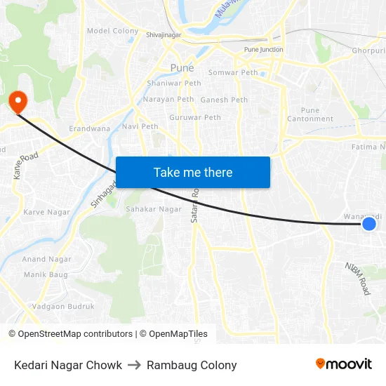 Kedari Nagar Chowk to Rambaug Colony map