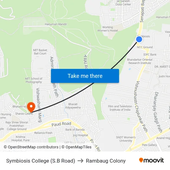 Symbiosis College (S.B Road) to Rambaug Colony map