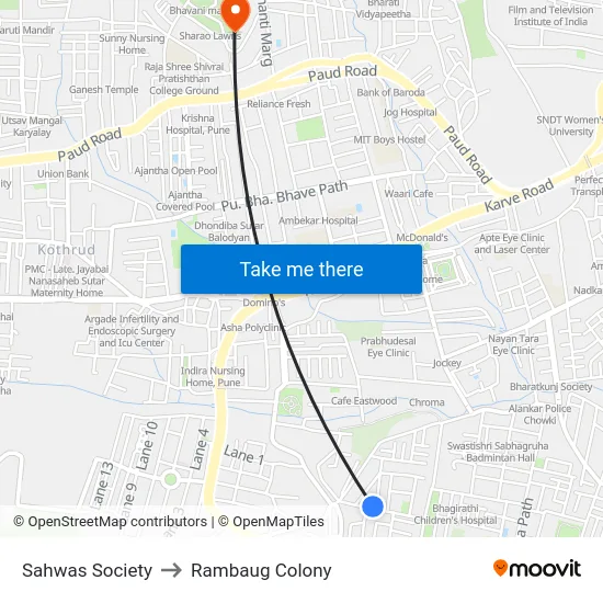 Sahwas Society to Rambaug Colony map