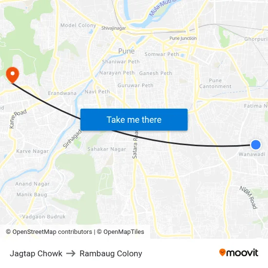 Jagtap Chowk to Rambaug Colony map