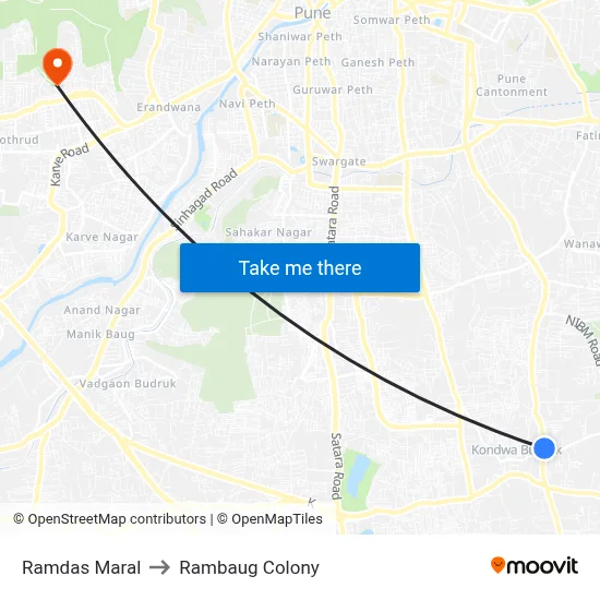 Ramdas Maral to Rambaug Colony map