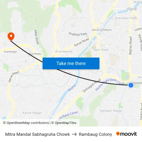 Mitra Mandal Sabhagruha Chowk to Rambaug Colony map