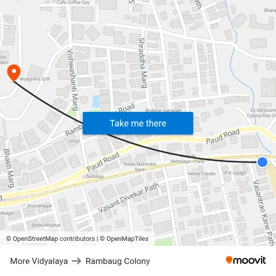 More Vidyalaya to Rambaug Colony map