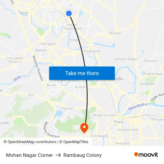 Mohan Nagar Corner to Rambaug Colony map