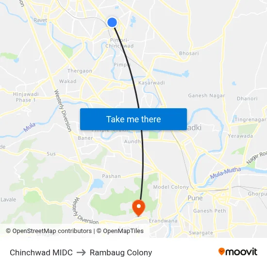 Chinchwad MIDC to Rambaug Colony map