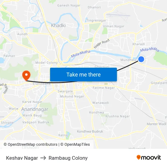 Keshav Nagar to Rambaug Colony map