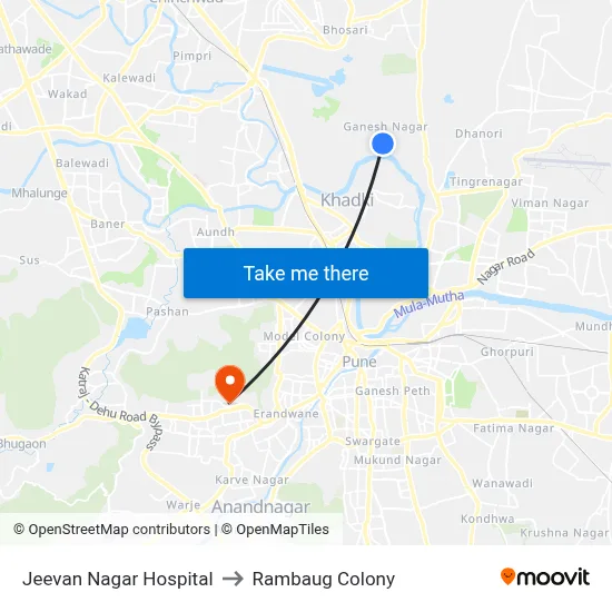Jeevan Nagar Hospital to Rambaug Colony map