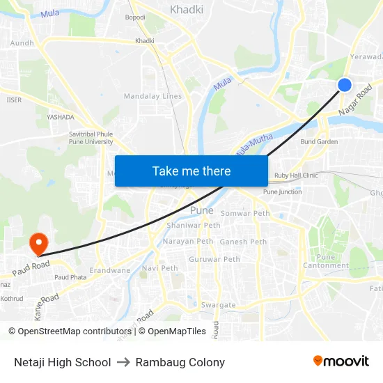 Netaji High School to Rambaug Colony map