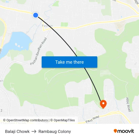 Balaji Chowk to Rambaug Colony map