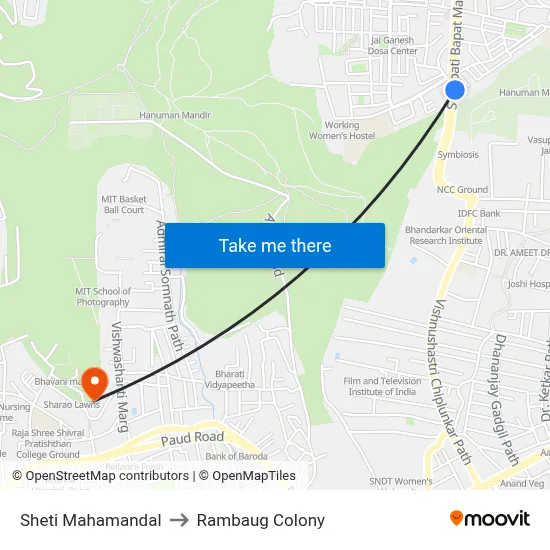 Sheti Mahamandal to Rambaug Colony map