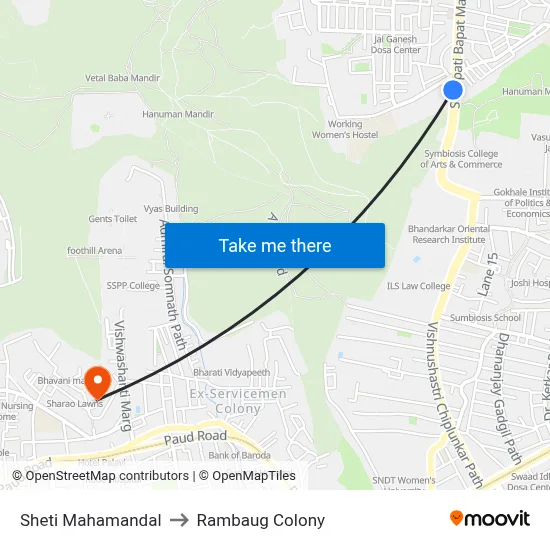 Sheti Mahamandal to Rambaug Colony map
