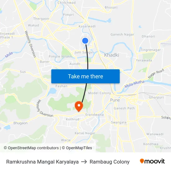 Ramkrushna Mangal Karyalaya to Rambaug Colony map