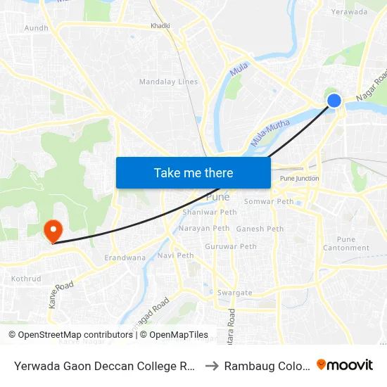 Yerwada Gaon Deccan College Road to Rambaug Colony map