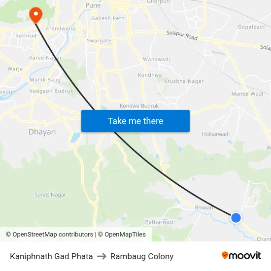 Kaniphnath Gad Phata to Rambaug Colony map
