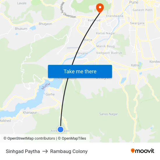 Sinhgad Paytha to Rambaug Colony map