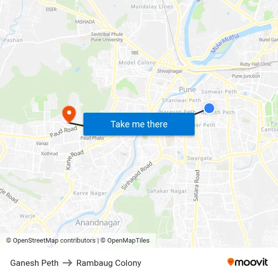 Ganesh Peth to Rambaug Colony map