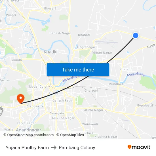 Yojana Poultry Farm to Rambaug Colony map