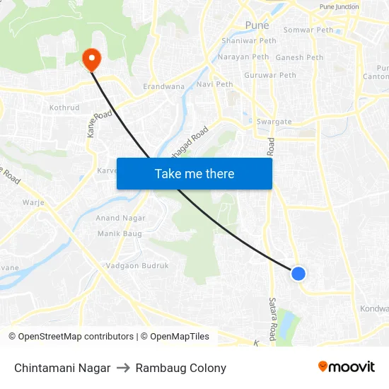 Chintamani Nagar to Rambaug Colony map