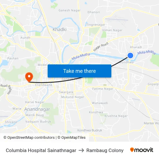 Columbia Hospital Sainathnagar to Rambaug Colony map
