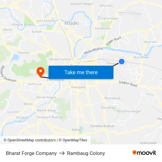 Bharat Forge Company to Rambaug Colony map
