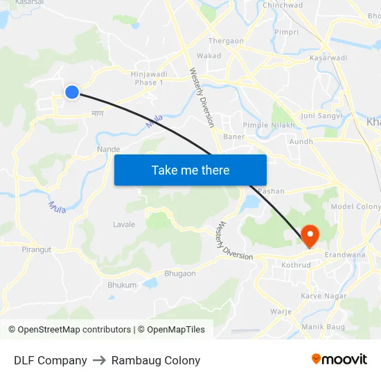 DLF Company to Rambaug Colony map