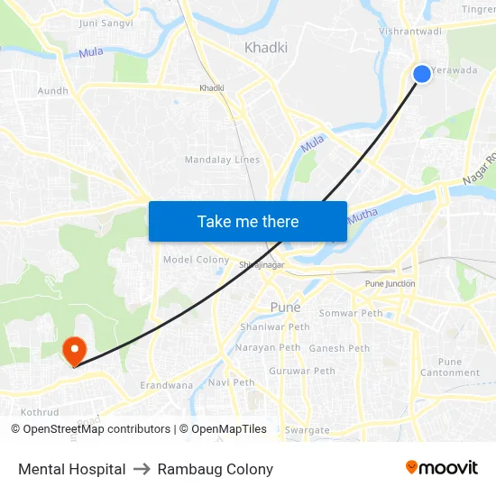 Mental Hospital to Rambaug Colony map
