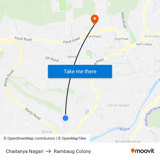 Chaitanya Nagari to Rambaug Colony map