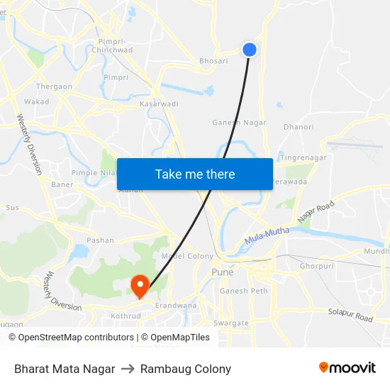 Bharat Mata Nagar to Rambaug Colony map
