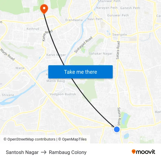 Santosh Nagar to Rambaug Colony map