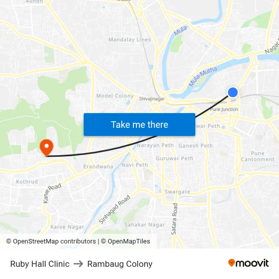 Ruby Hall Clinic to Rambaug Colony map