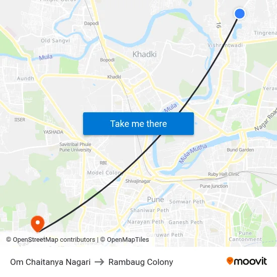 Om Chaitanya Nagari to Rambaug Colony map