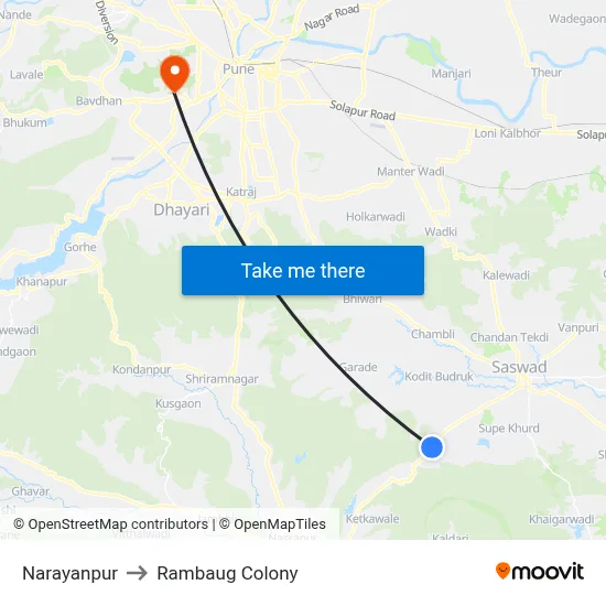 Narayanpur to Rambaug Colony map