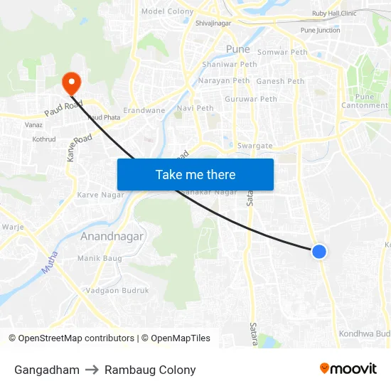 Gangadham to Rambaug Colony map