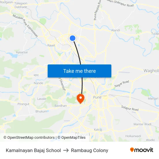 Kamalnayan Bajaj School to Rambaug Colony map