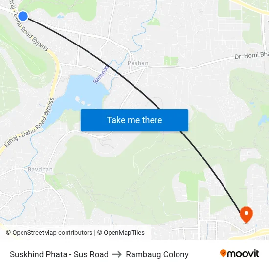 Suskhind Phata - Sus Road to Rambaug Colony map