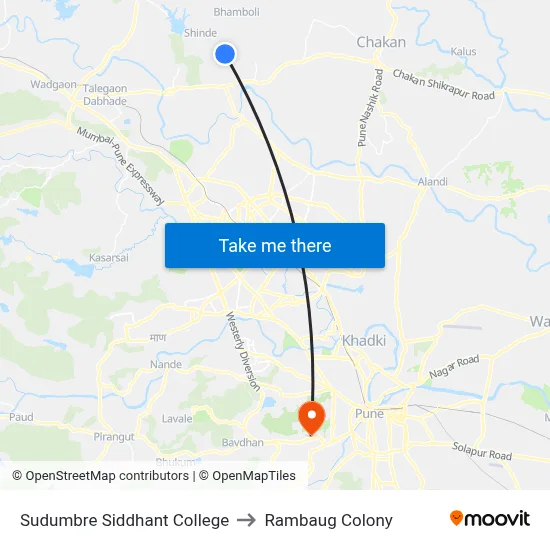 Sudumbre Siddhant College to Rambaug Colony map