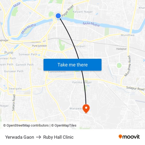 Yerwada Gaon to Ruby Hall Clinic map