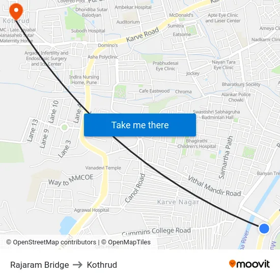 Rajaram Bridge to Kothrud map