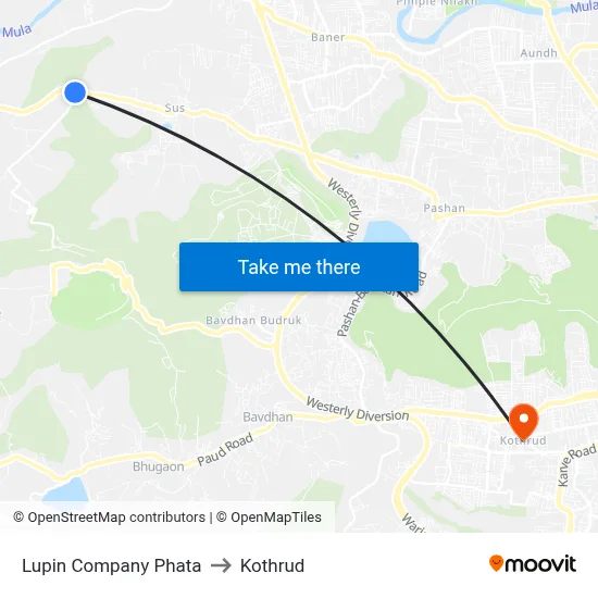 Lupin Company Phata to Kothrud map