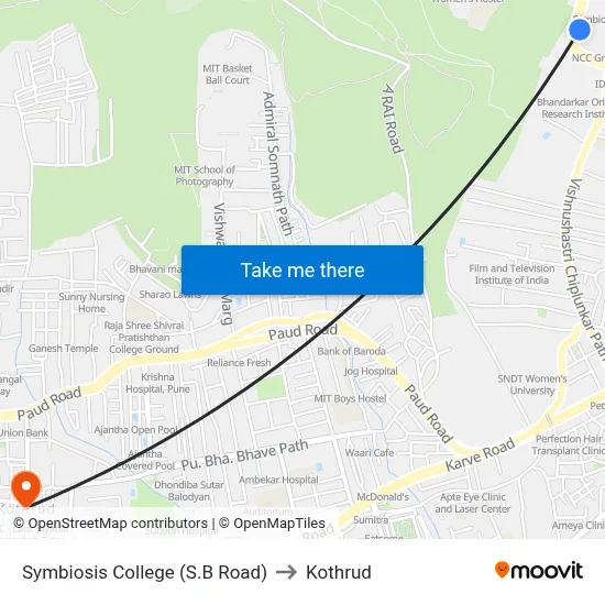 Symbiosis College (S.B Road) to Kothrud map