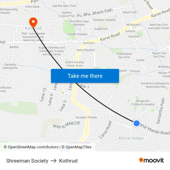 Shreeman Society to Kothrud map