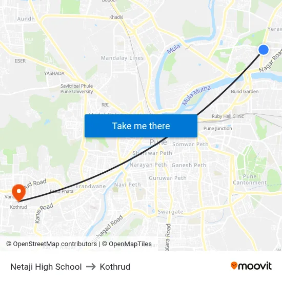 Netaji High School to Kothrud map