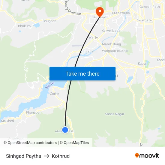 Sinhgad Paytha to Kothrud map
