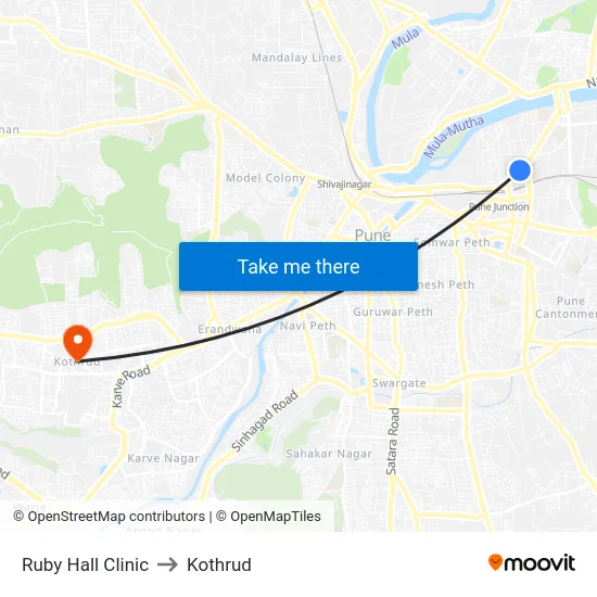 Ruby Hall Clinic to Kothrud map