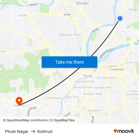 Phule Nagar to Kothrud map
