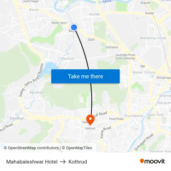 Mahabaleshwar Hotel to Kothrud map